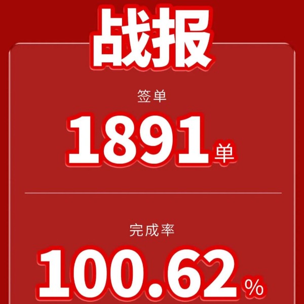 簽單1891單、完成率超100%！伊盾門窗中秋國慶雙節促銷圓滿結束！