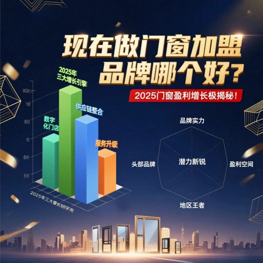 現在做門窗加盟品牌哪個好？2025門窗盈利增長極揭秘！